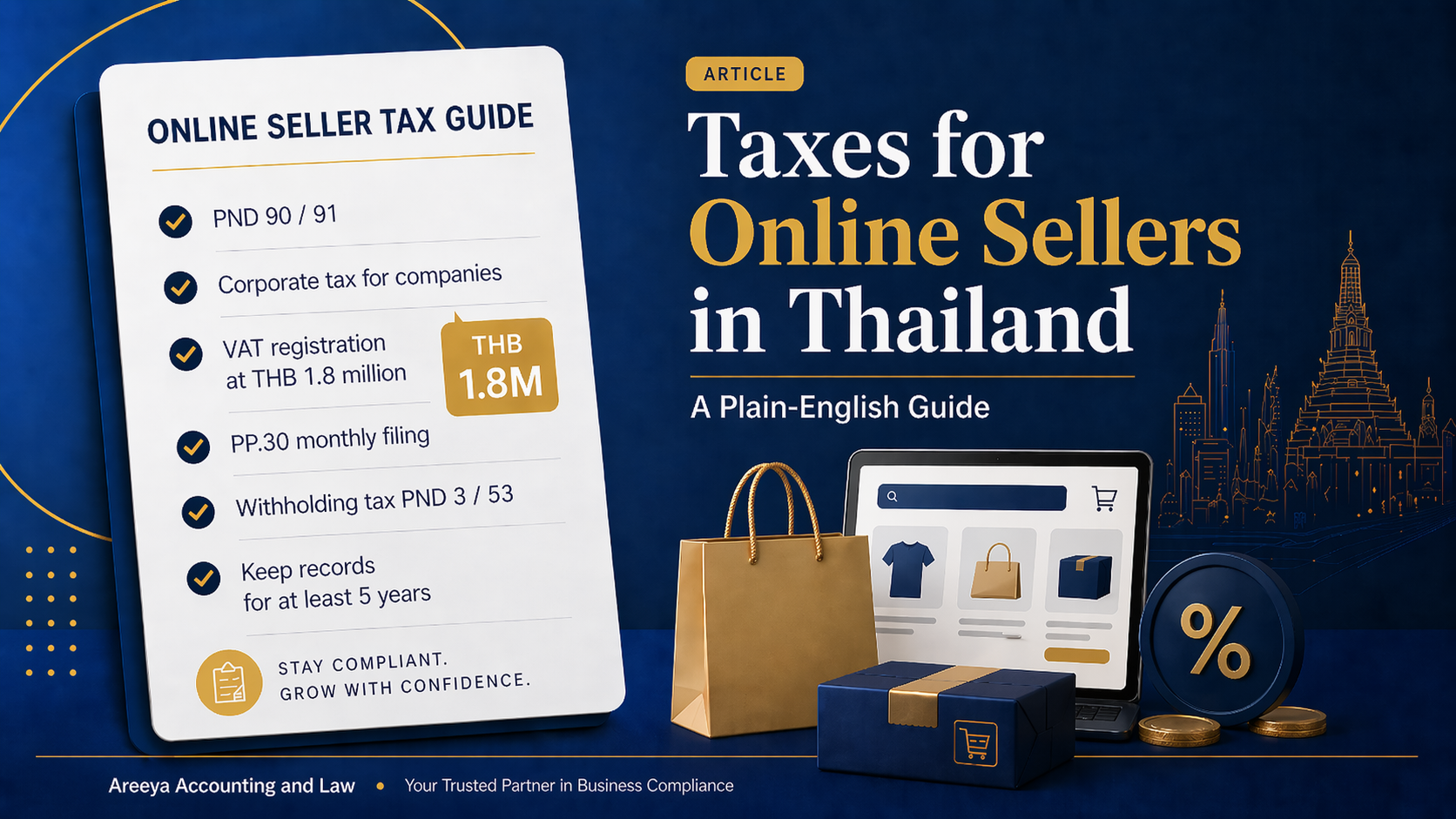 ขายของออนไลน์ต้องเสียภาษีอย่างไร? คู่มือฉบับเข้าใจง่ายสำหรับพ่อค้าแม่ค้าออนไลน์